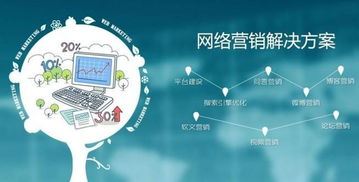 口碑營(yíng)銷(xiāo)及其特點(diǎn)與赑萊科技在互聯(lián)網(wǎng)一站式服務(wù)中的實(shí)踐探索