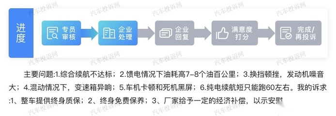 續(xù)航打折、車機卡頓問題頻發(fā)，星途追風ET-i車主聯(lián)合發(fā)聲 要求品牌方給出合理解決方案